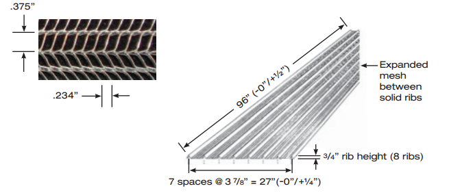 Metal Rib